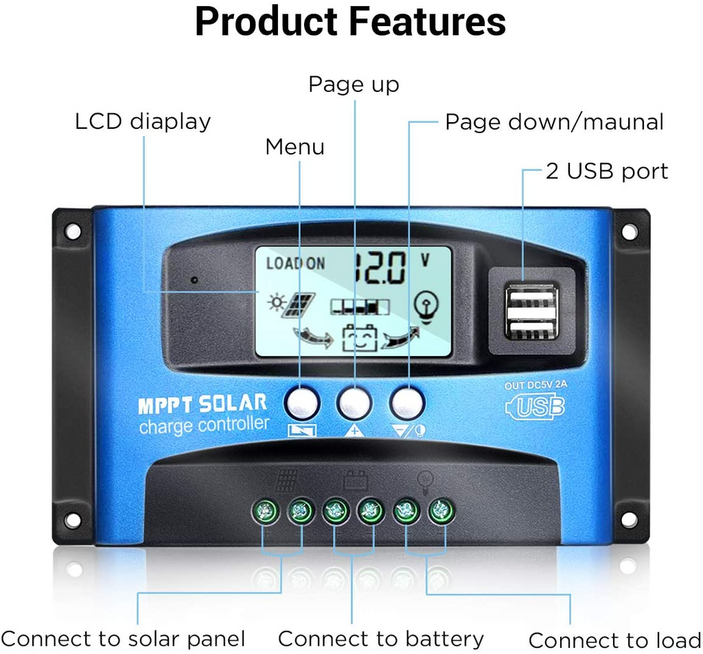 MPPT-laadregelaar 12V/24V – 60A of 100A