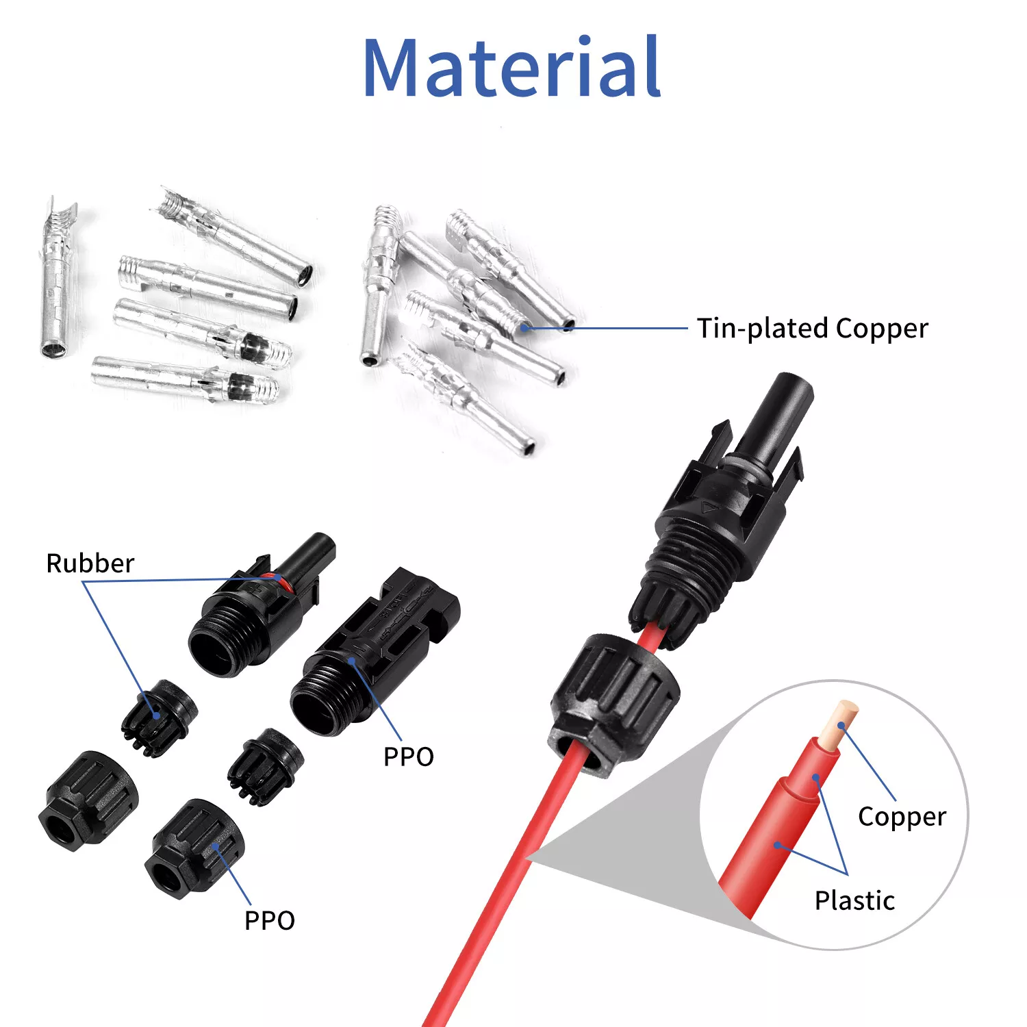 Solar kabelconnectoren – set male/female voor zonnepanelen