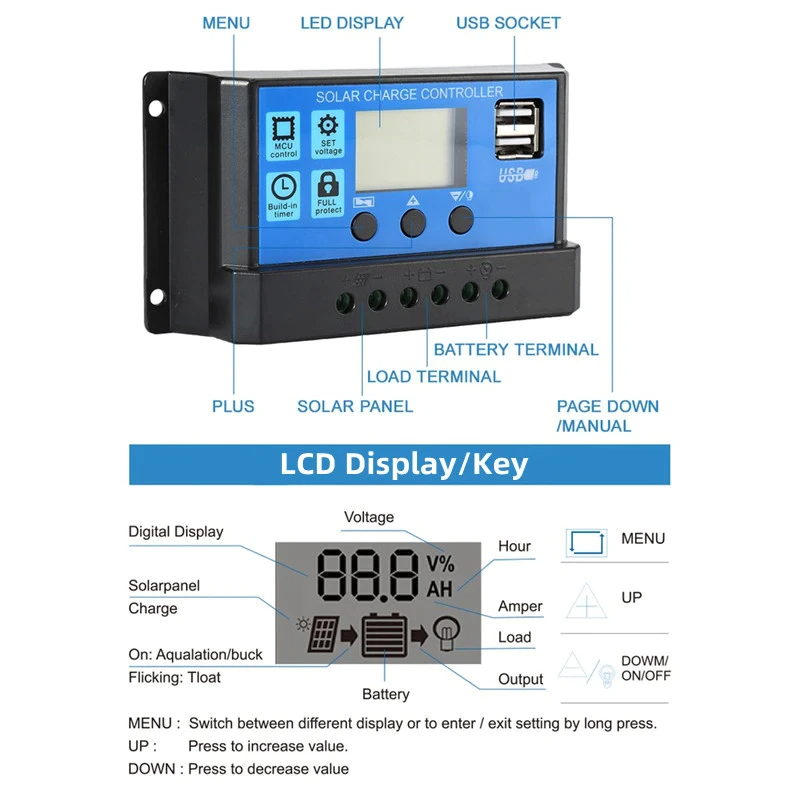 MPPT-laadregelaar 12V/24V – 60A of 100A